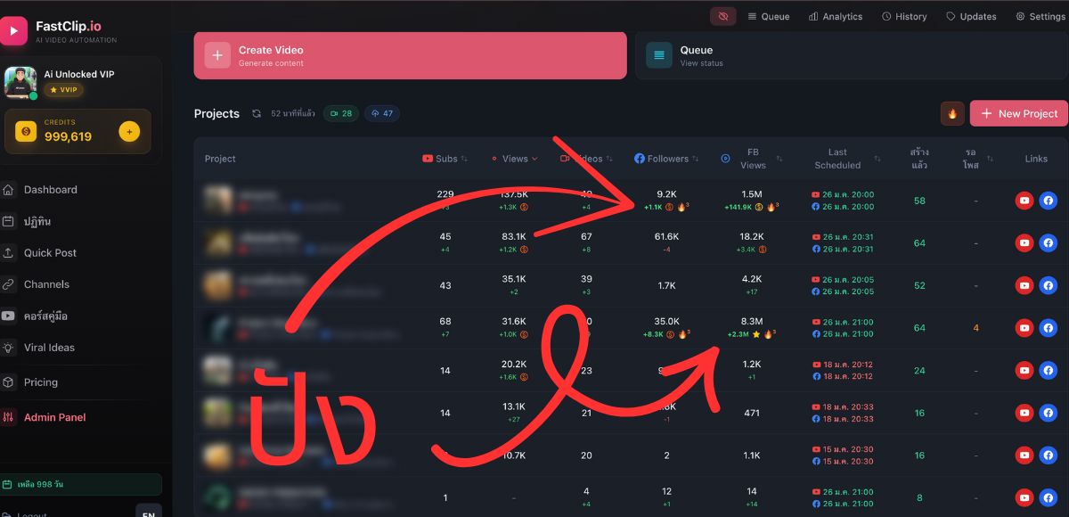 FastClip Smart Dashboard - ติดตามสถิติทุกช่อง